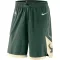 Nike Milwaukee Bucks Miesten Shortsit Icon Edition Swingman