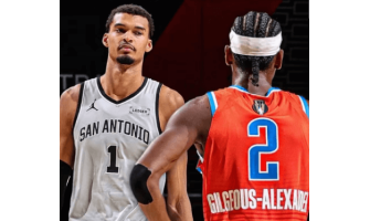 Spurs voitti hallitsevan mestarin Thunderin kolmannen kerran tällä kaudella